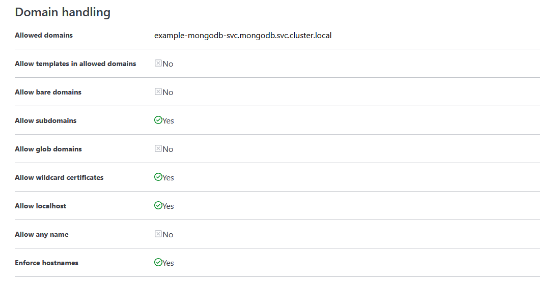 Showcases the Vault issuer domain configurations for issuing certificates to the MondoDB database
